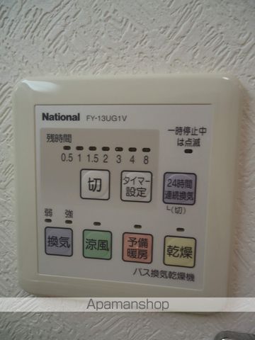 アクティ中本の内装写真