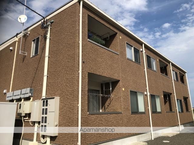 apartment 宮城県亘理郡亘理町逢隈中泉字本木
逢隈中泉の賃貸情報を見る
物件地図