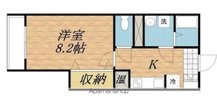 メイプル[1K/29.7m2]の間取図