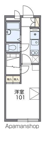 レオパレスシャルメの間取り写真