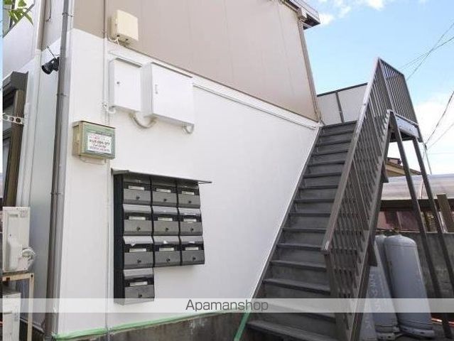 ピースフル東照宮駅前のその他写真