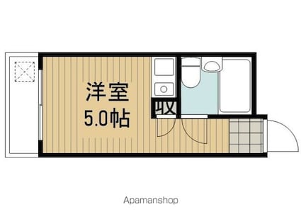 トップ阿佐谷[1R/15m2]の間取図