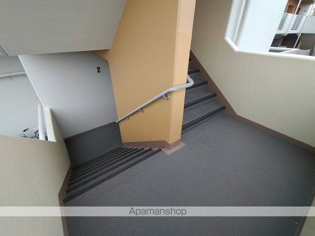グリーンピア東寝屋川のその他写真