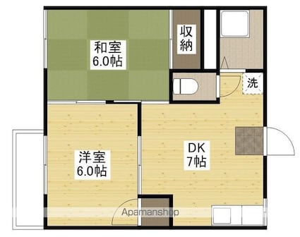 南松永ハイツ[2DK/35.3m2]の間取図