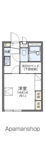 レオパレスグランドカメリアの間取り写真