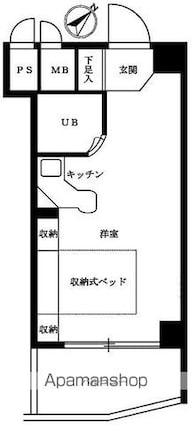 ラ・パルフェ・ド・立川[1R/19.5m2]の間取図