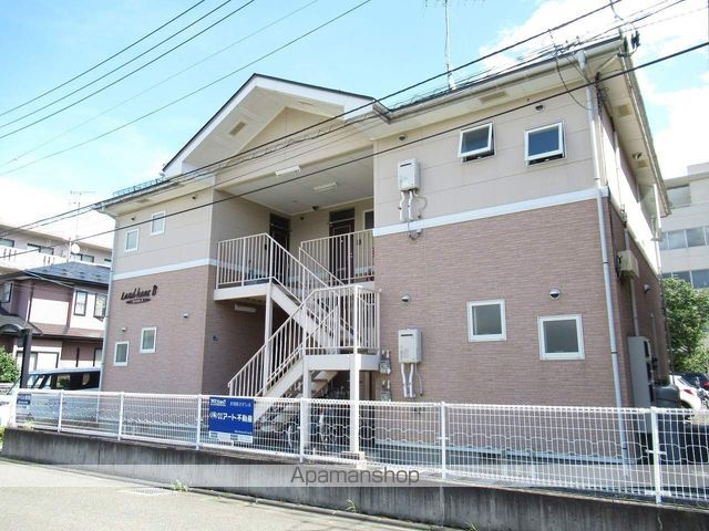 ランドハウスBの外観写真