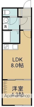 ラズワード薬師堂[1LDK/30.24m2]の間取図