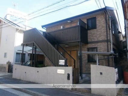 Ｓｃｈｌｏｓｓｅ　Ｆｕｊｉ　ＩＩＩ[1LDK/36.96m2]の外観