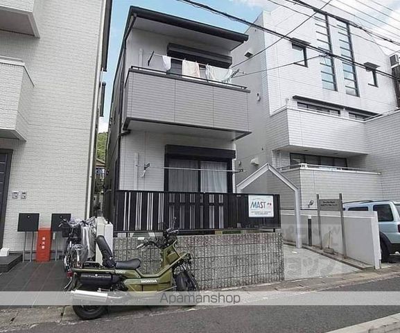 北山グランブルーハイツの外観写真