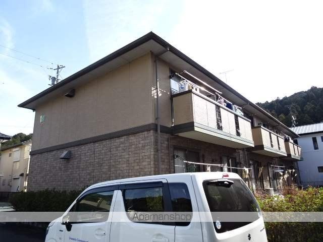 フジハイツII
