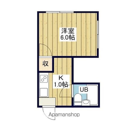 味酒ハイツ[1DK/17.58m2]の間取図