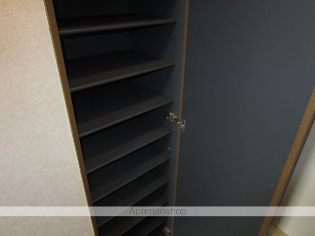 プロニティワンのその他写真