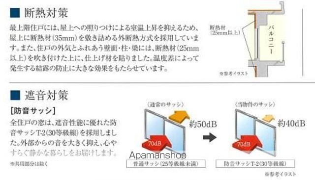 プレサンス名駅南エディフィスの内装写真