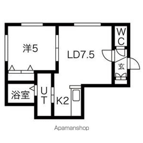 EAST BLUEの間取り写真