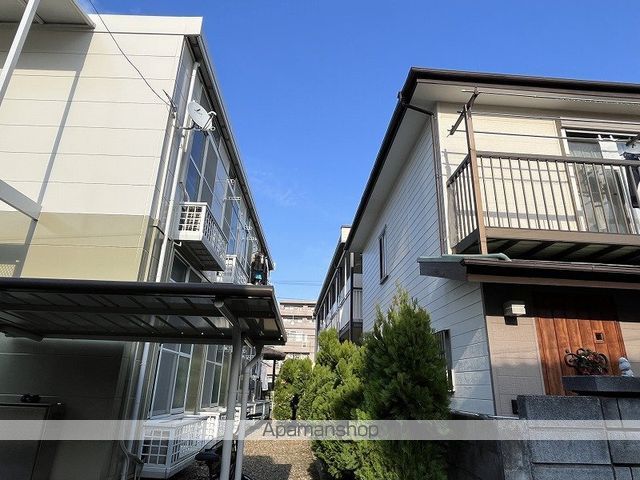 レオパレスKIZUKIのその他写真