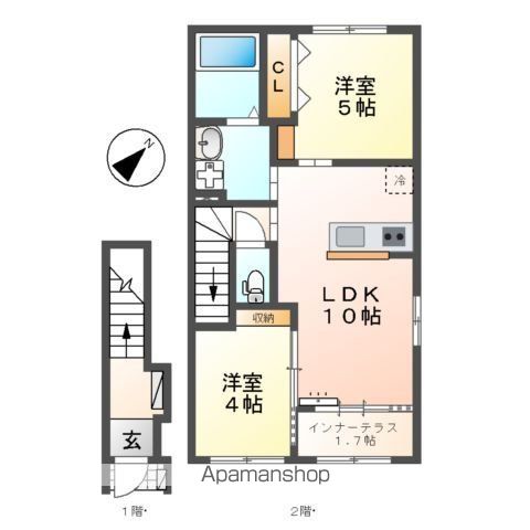 ノイアー・ルウムⅠのイメージ