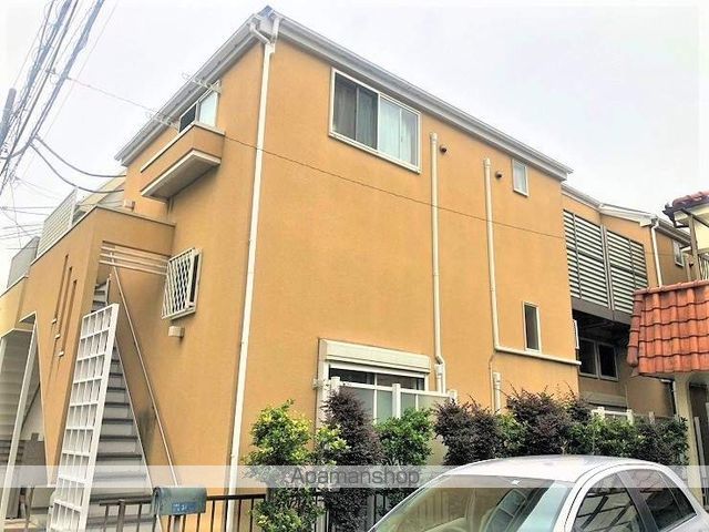 パークアベニュー元住吉