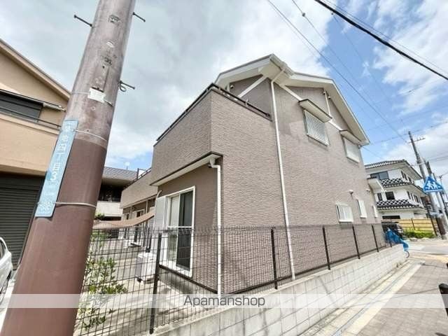 築地メゾネットの外観写真
