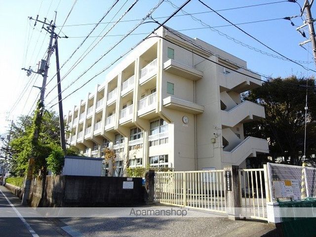 ハッピー旭2号館の周辺写真