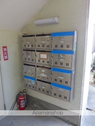 大正ハウスのその他写真