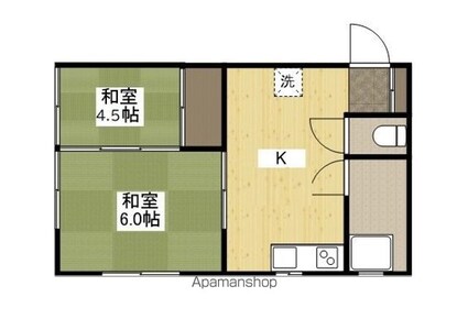 中元ビル[2K/30m2]の間取図