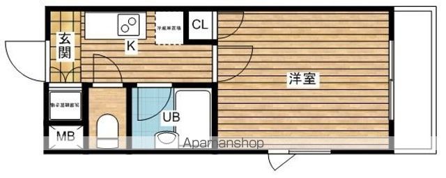 ルーブル多摩川弐番館の間取り写真
