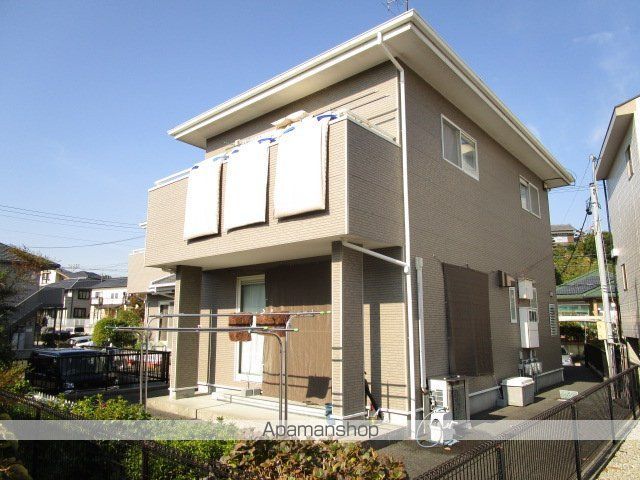 SUNパレスの外観写真