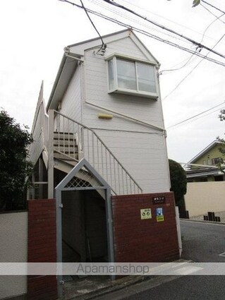 藤栄コーポ[1R/11m2]の外観4