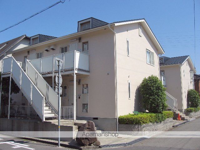 ハイツS&KパートI