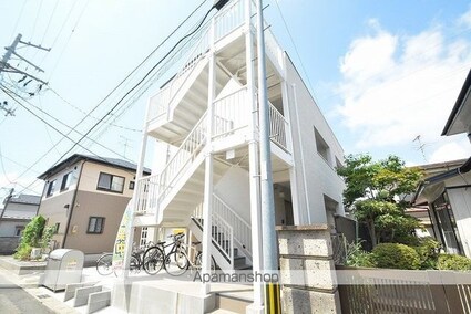 ＬＵＸＥＳ大和町[1R/22.58m2]の外観3