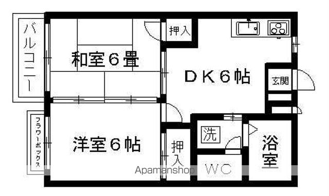 平國ハイツの間取り写真