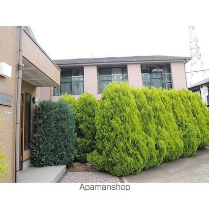 ソルクレスト北烏山[1K/23.8m2]の外観4