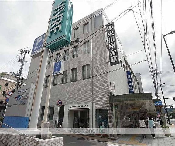 アローズマンションの周辺写真