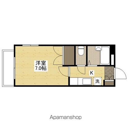 ＴＨＥ　ＫＡＭＩＮＯＢＯＲＩ[1K/22.83m2]の間取図