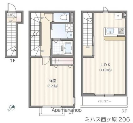 ミハス西ヶ原[1LDK/53m2]の間取図