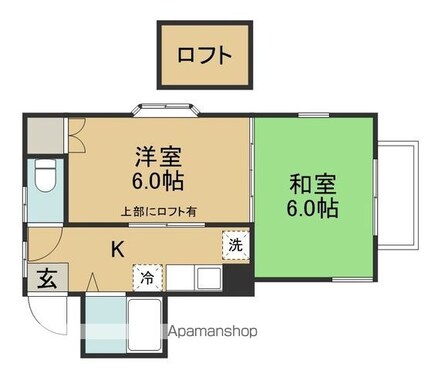 ヴェラノーバ双葉Ⅱ[2K/30m2]の間取図