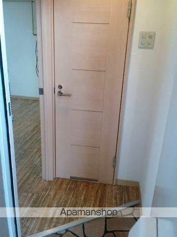 フォースIIの内装写真