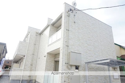 リブリ・グレスト[1K/36.54m2]の外観