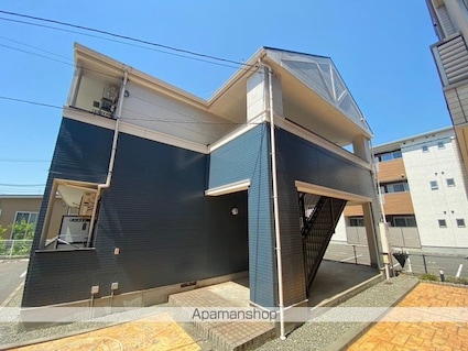 リフティー松ヶ端[1R/25.25m2]の外観3