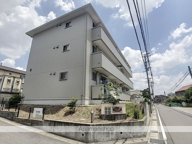 レザン長根 Bの外観写真