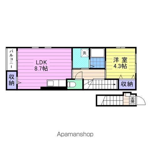 LAUNCH BOXの間取り写真