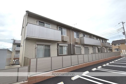 フォーゲルテラス　グリューン　Ⅳ[2LDK/57.56m2]の外観2