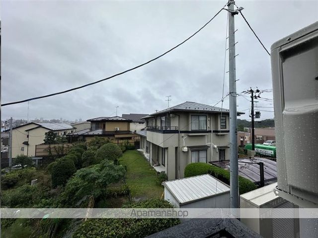 東北本線 東仙台駅 徒歩5分 2階建 新築のその他写真