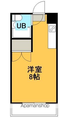 ヌバールドコーポの間取り写真