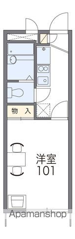 レオパレス第2大泉の間取り写真