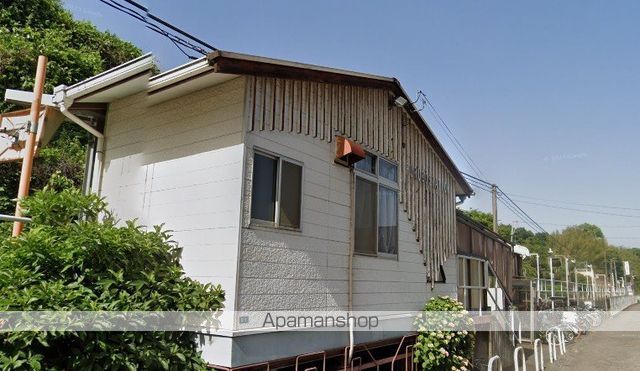 Sunny court 屋野 III棟の周辺写真
