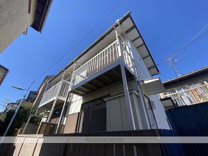 東田荘Ｆ[2K/30m2]の外観5