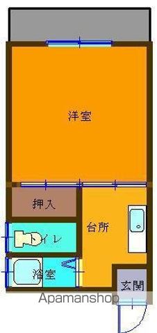 永田マンションの間取り写真