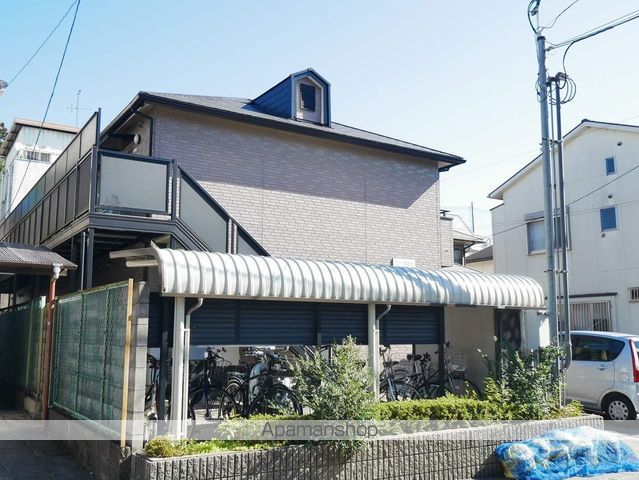 ハイツポポロの外観写真